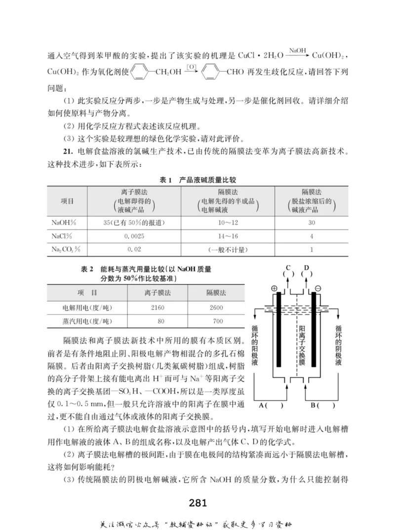 高中化学竞赛考前辅导_奥数专题合集_H007奥数类教辅汇总PDF_初高中联赛考前辅导