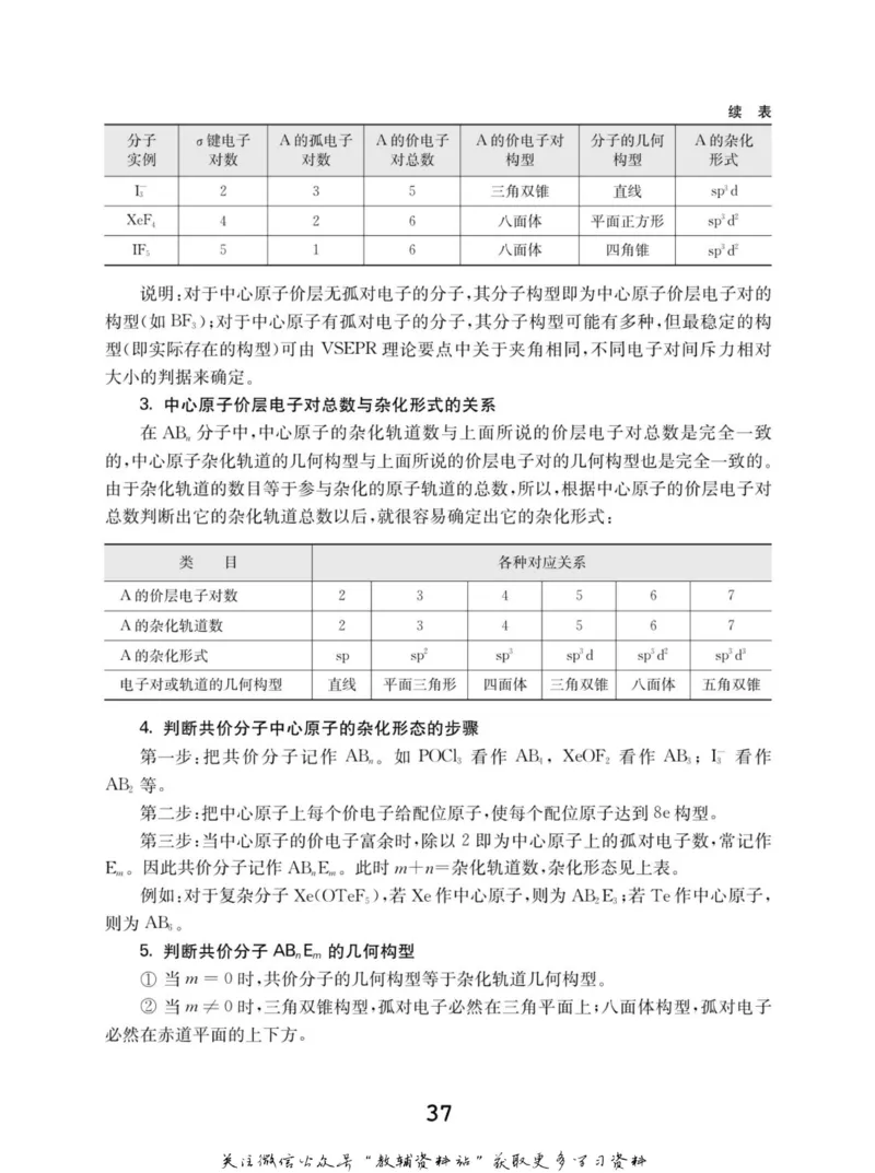 高中化学竞赛考前辅导_奥数专题合集_H007奥数类教辅汇总PDF_初高中联赛考前辅导