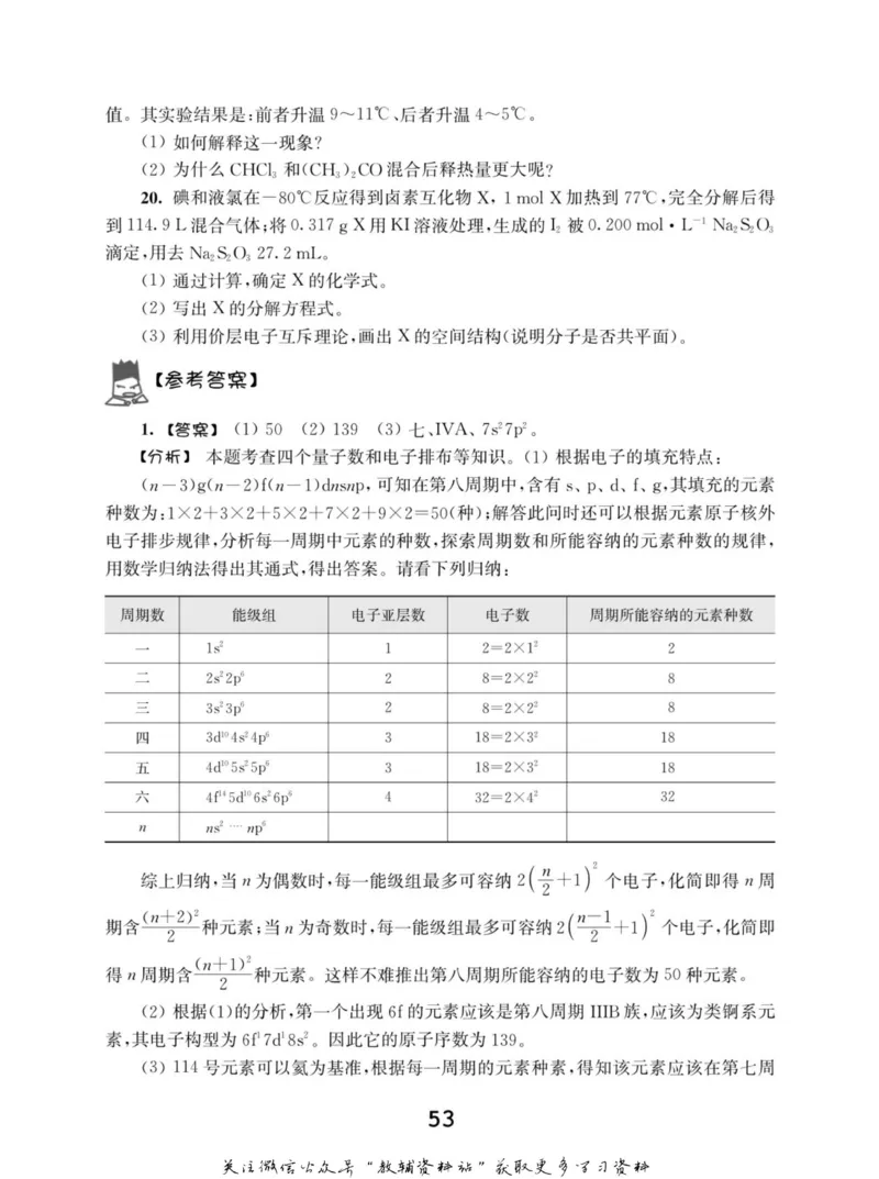 高中化学竞赛考前辅导_奥数专题合集_H007奥数类教辅汇总PDF_初高中联赛考前辅导