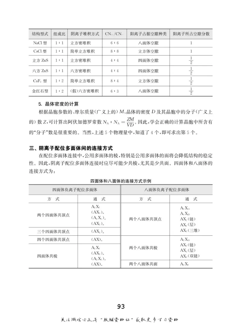 高中化学竞赛考前辅导_奥数专题合集_H007奥数类教辅汇总PDF_初高中联赛考前辅导