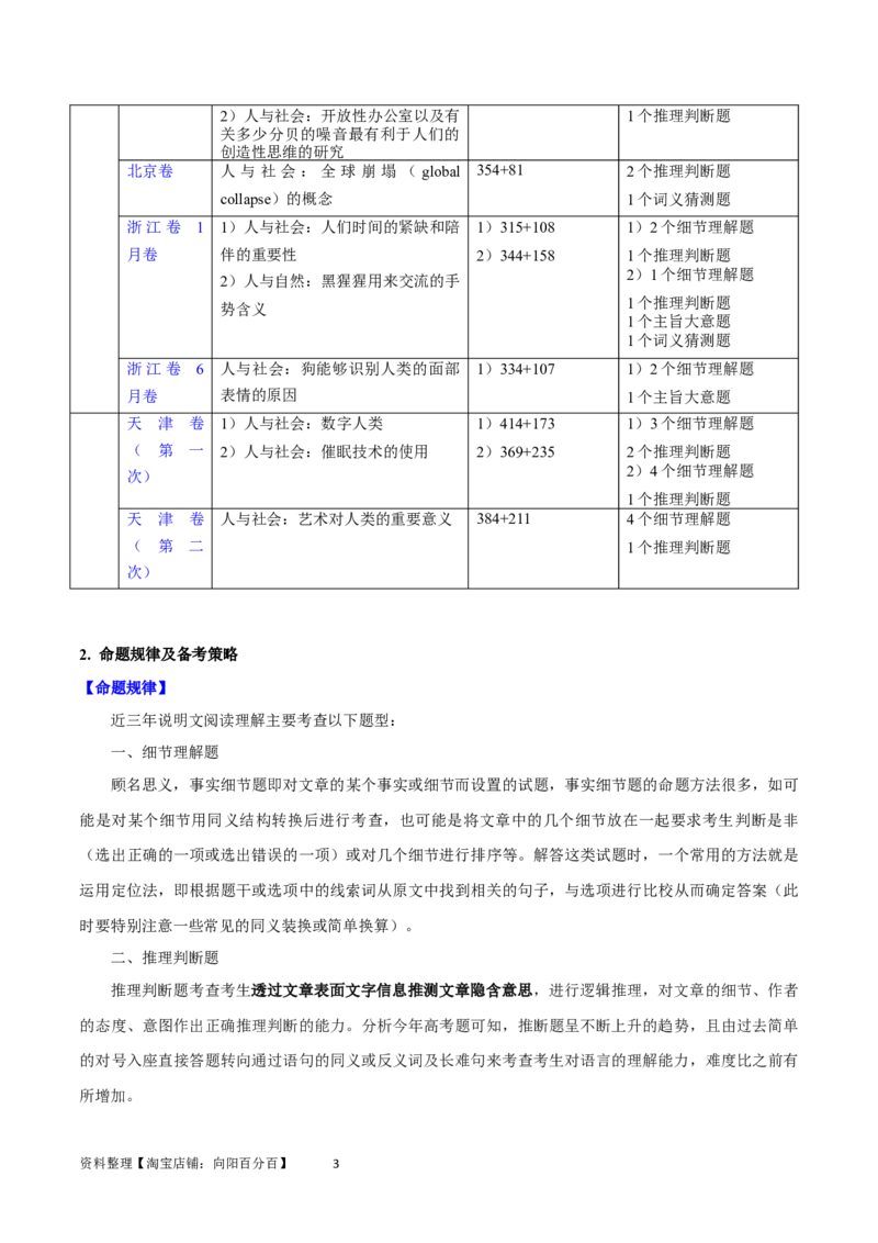 第28讲阅读理解说明文（核心考点精讲精练）（解析版）_03高考英语_通用版（老高考）复习资料_2024年复习资料_完备战2024年高考英语一轮复习考点帮（全国通用）_第三部分阅读