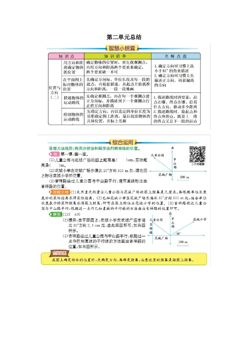 第二单元总结_小学1-6年级常用的上册资源汇总_六年级上册资料(1)_七彩课堂人教版数学六年级上册教学资源包_第二单元位置与方向（二）_单元资料汇总_单元复习_知识清单