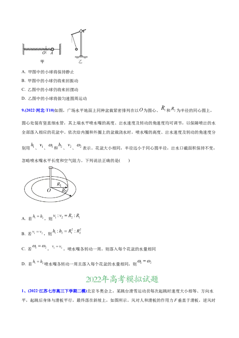 专题05曲线运动-2022年高考真题和模拟题物理分专题训练（学生版）_04高考物理_2024年新高考资料_1.2024一轮复习_赠2022年高考物理真题与模拟题分类训练