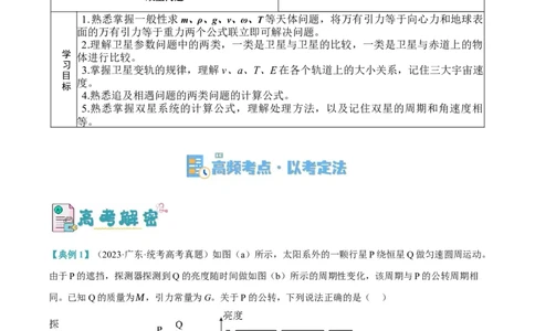 专题05万有引力与航天问题（讲义）（解析版）_04高考物理_新高考复习资料_2024新高考复习资料_二轮复习资料_讲义_教师版（含答案解析）