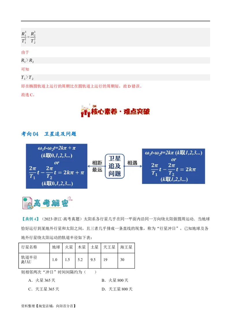 专题05万有引力与航天问题（讲义）（解析版）_04高考物理_新高考复习资料_2024新高考复习资料_二轮复习资料_讲义_教师版（含答案解析）