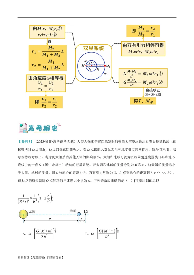 专题05万有引力与航天问题（讲义）（解析版）_04高考物理_新高考复习资料_2024新高考复习资料_二轮复习资料_讲义_教师版（含答案解析）