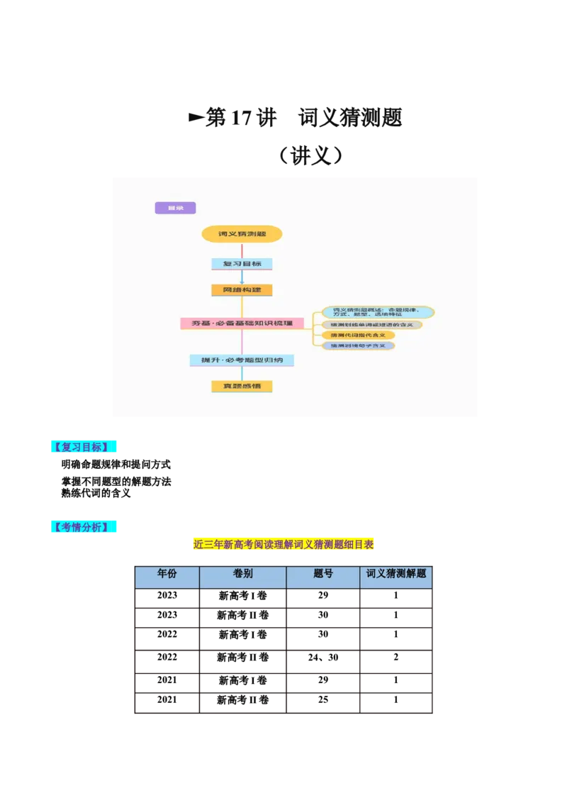 第17讲阅读理解词义猜测题（讲义）-2024年高考英语一轮复习讲练测（新教材新高考）（原卷版）_03高考英语_2024年新高考资料_1.2024一轮复习_第一-六部分