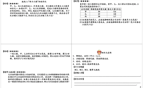 工程问题（二）_奥数专题合集_H004五年级奥数年卡竞赛班60讲张新刚mp4+pdf_第22讲工程问题（二）