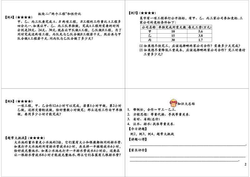 工程问题（二）_奥数专题合集_H004五年级奥数年卡竞赛班60讲张新刚mp4+pdf_第22讲工程问题（二）