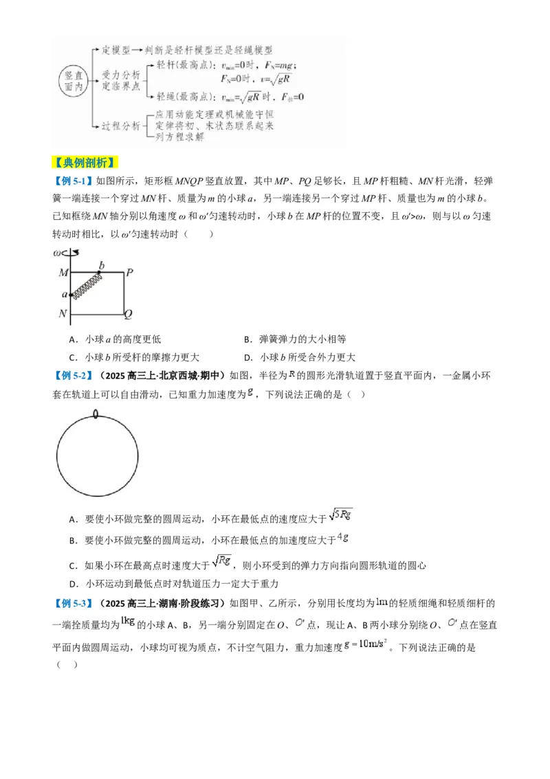 专题02力与运动（原卷版）_04高考物理_2025年新高考资料_二轮复习_2025年高考物理二轮热点题型归纳与变式演练（新高考通用）339880232