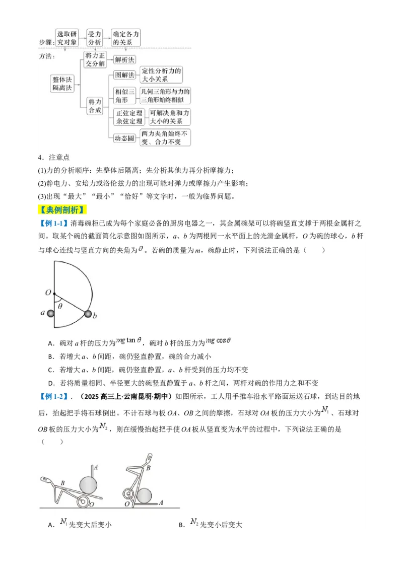 专题02力与运动（原卷版）_04高考物理_2025年新高考资料_二轮复习_2025年高考物理二轮热点题型归纳与变式演练（新高考通用）339880232