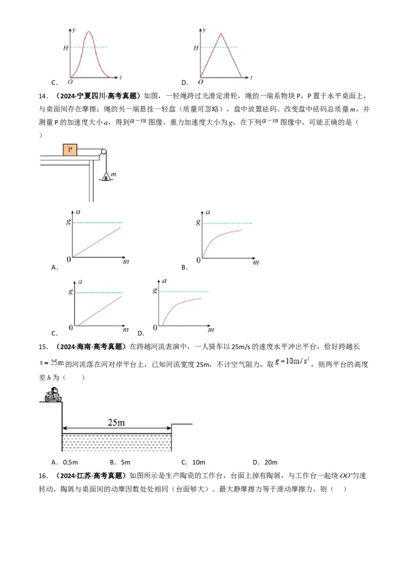 专题02力与运动（原卷版）_04高考物理_2025年新高考资料_二轮复习_2025年高考物理二轮热点题型归纳与变式演练（新高考通用）339880232