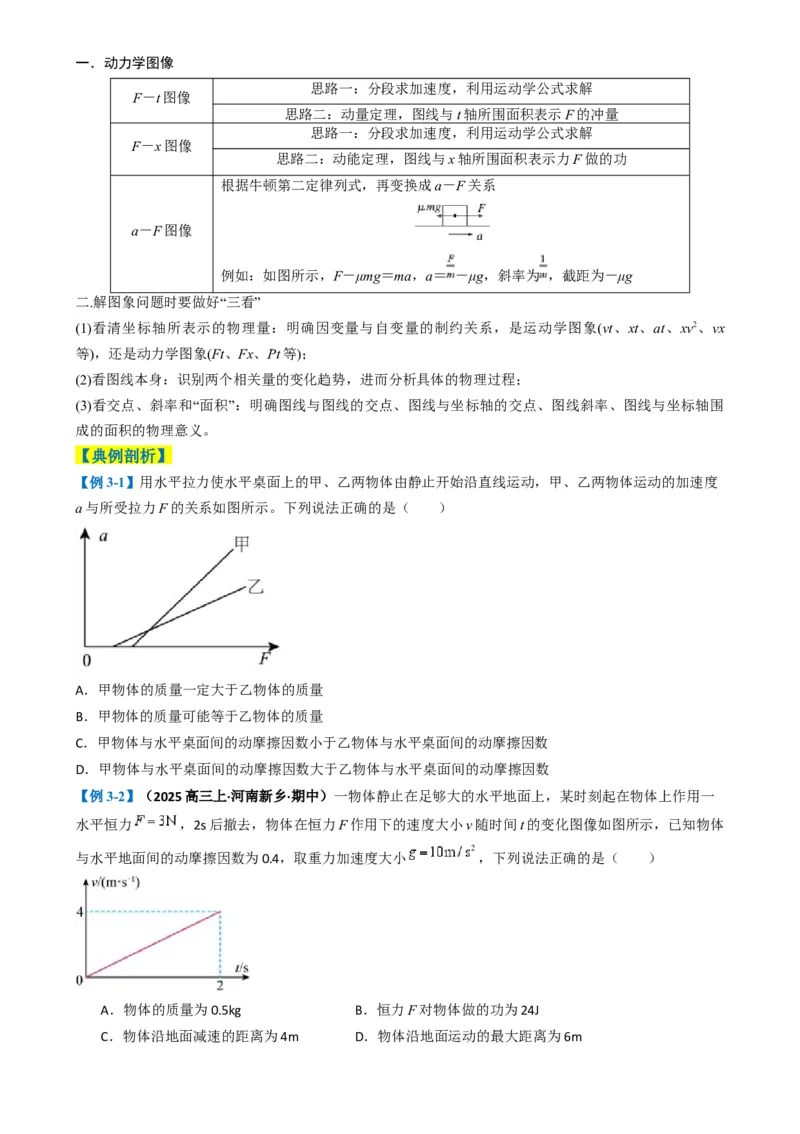 专题02力与运动（原卷版）_04高考物理_2025年新高考资料_二轮复习_2025年高考物理二轮热点题型归纳与变式演练（新高考通用）339880232