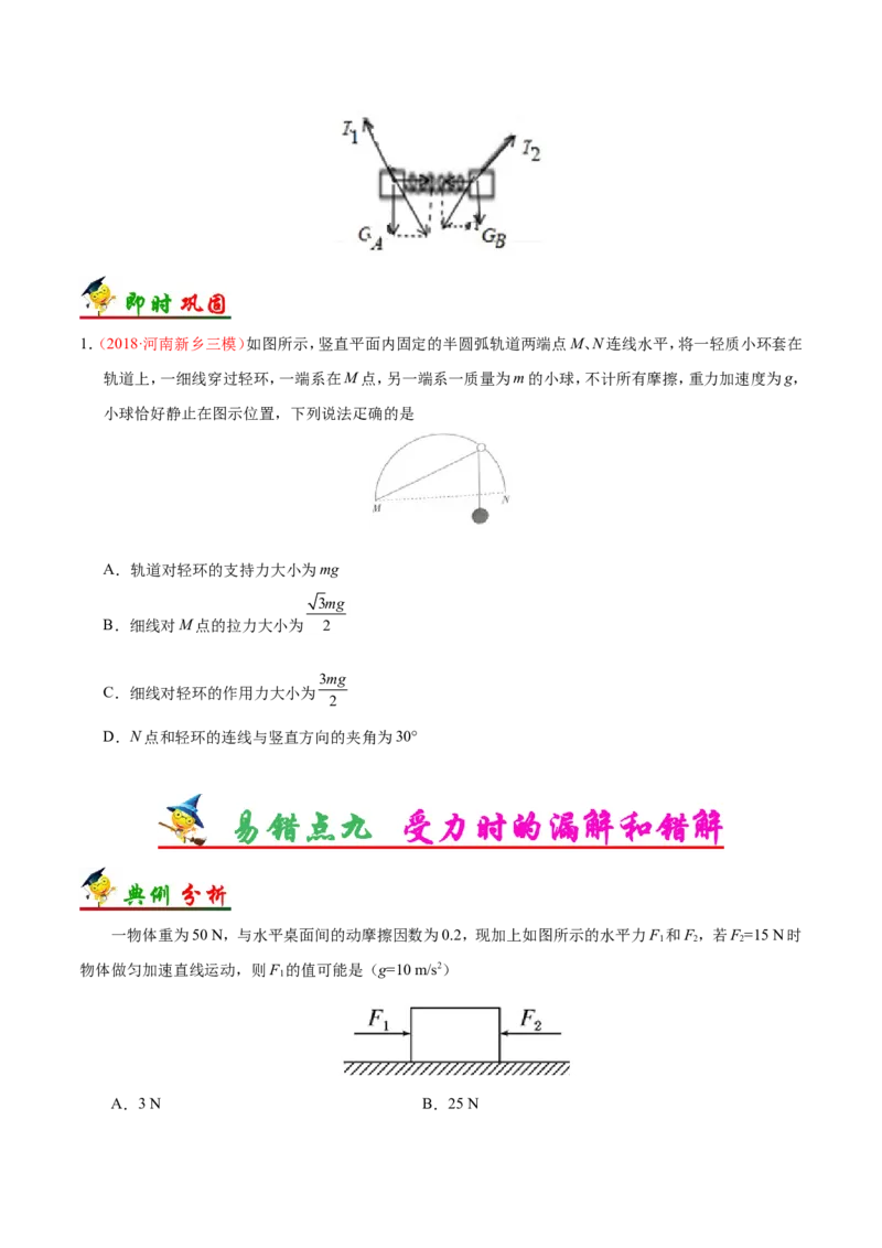 专题02相互作用-备战2019年高考物理之纠错笔记系列（原卷版）_04高考物理_新高考复习资料_2022年新高考复习资料_高考物理2022年一轮复习各版本_赠19年高考物理纠错笔记_原卷版_291
