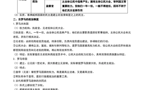 第29讲世界古代的政治制度和丰富多样的文化（原卷版）_07高考历史_新高考复习资料_2024年新高考复习资料_一轮复习资料_完2024年高考历史一轮复习讲练测(课件+讲义+练习)（新高考）_277