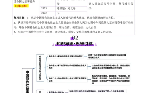 第20讲中国特色社会主义新时代（讲义）（原卷版）_07高考历史_2025年新高考资料_一轮复习_2025年高考历史一轮复习讲练测（新教材新高考）（完结）_讲义+练习