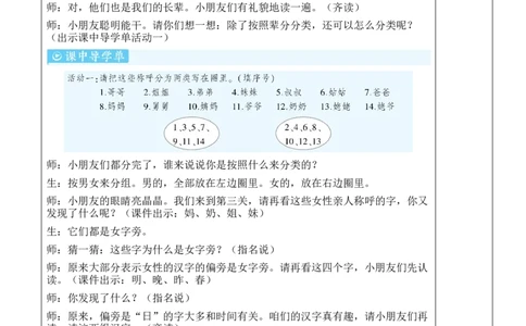 语文园地七教案_25秋1-6年级语文上册课件教案_25秋统编版语文一年级上册_统编版语文一年级上册教学资源包（25秋状元大课堂）_2.1语上教案_7.第七单元