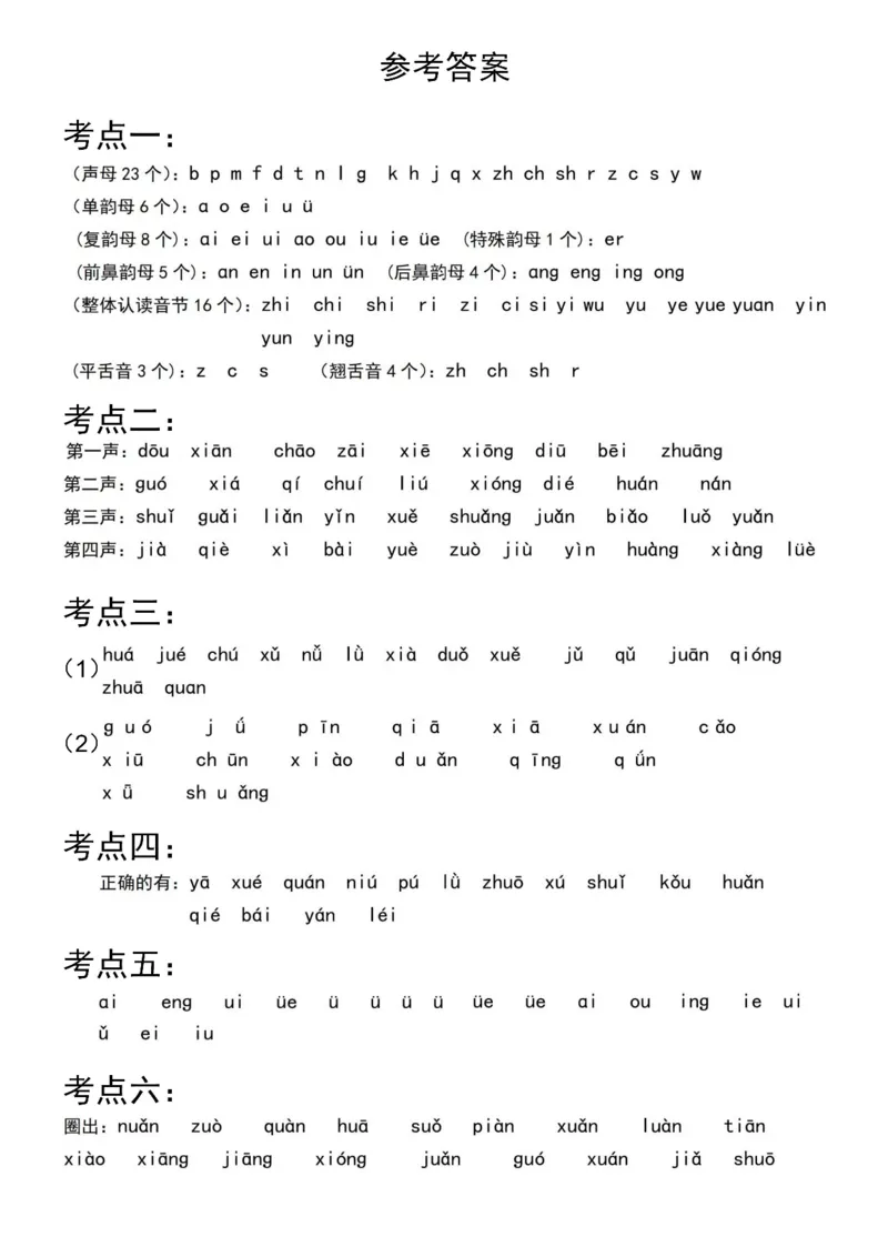 拼音必考六项_小学1-6年级常用的上册资源汇总_一年级上册资料