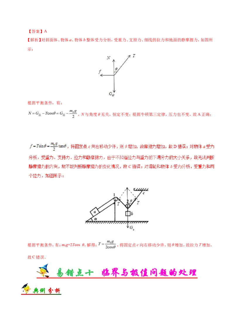 专题02相互作用-备战2019年高考物理之纠错笔记系列（解析版）_04高考物理_新高考复习资料_2022年新高考复习资料_高考物理2022年一轮复习各版本_赠19年高考物理纠错笔记_713