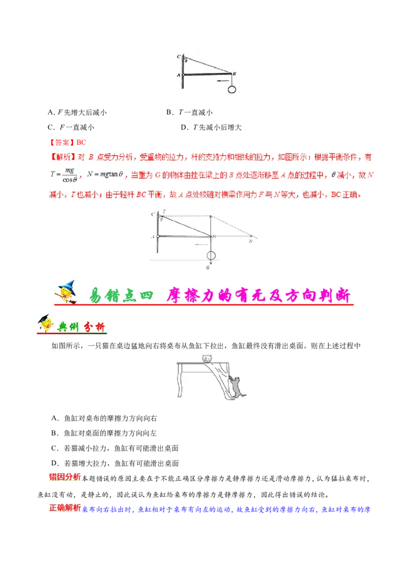 专题02相互作用-备战2019年高考物理之纠错笔记系列（解析版）_04高考物理_新高考复习资料_2022年新高考复习资料_高考物理2022年一轮复习各版本_赠19年高考物理纠错笔记_713