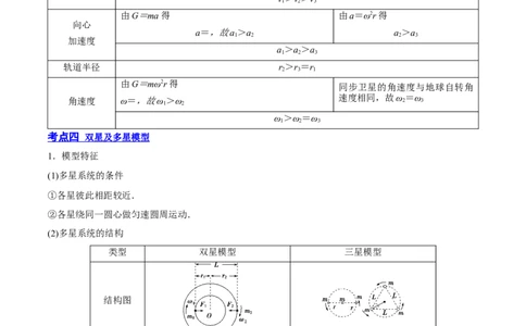 5.2人造卫星宇宙速度（讲）--2023年高考物理一轮复习讲练测（全国通用）（解析版）_04高考物理_通用版（老高考）复习资料_2023年复习资料_一轮复习
