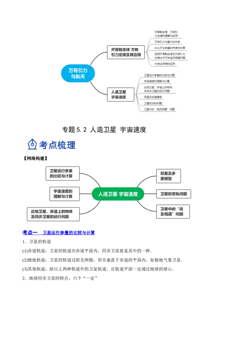 5.2人造卫星宇宙速度（讲）--2023年高考物理一轮复习讲练测（全国通用）（解析版）_04高考物理_通用版（老高考）复习资料_2023年复习资料_一轮复习