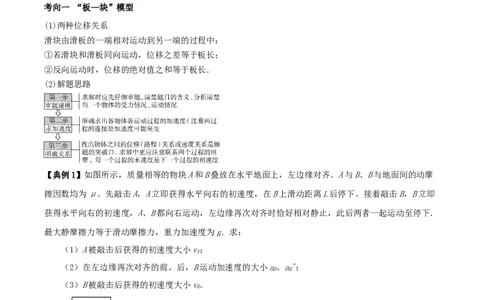 专题04动力学中的连接体问题2022-2023高考三轮精讲突破训练（全国通用）（解析版）_04高考物理_通用版（老高考）复习资料_2023年复习资料_三轮复习