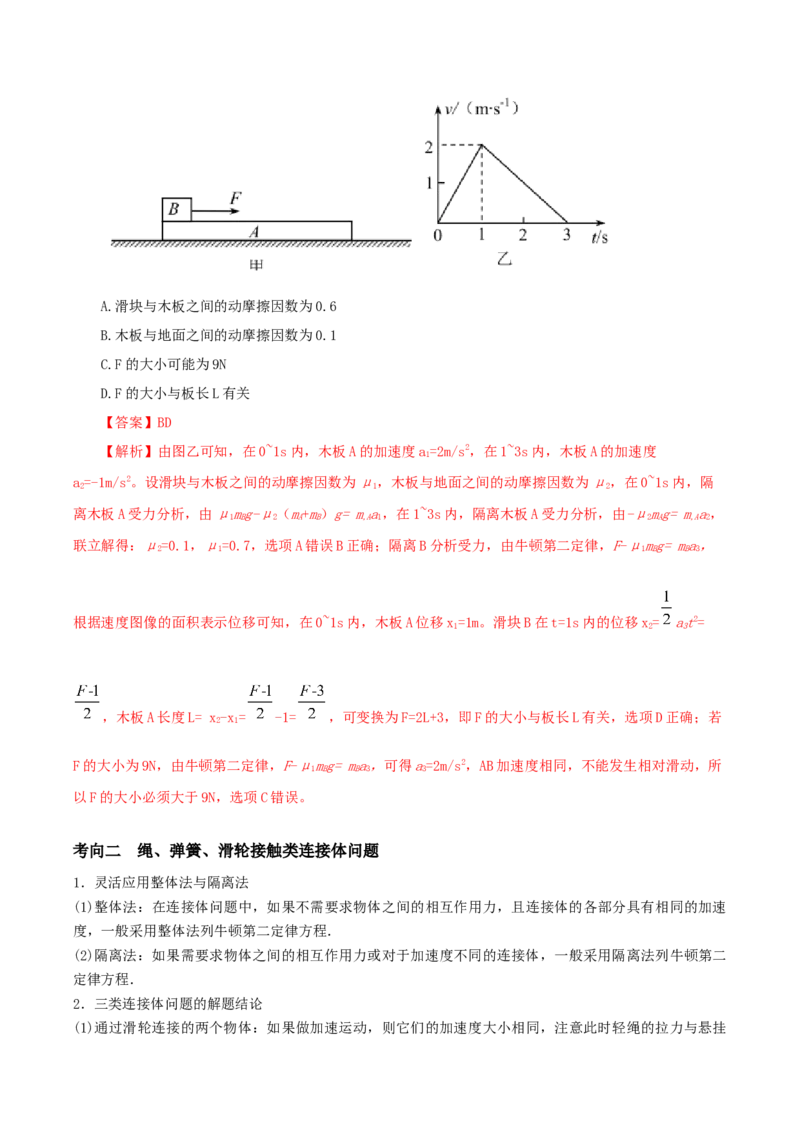 专题04动力学中的连接体问题2022-2023高考三轮精讲突破训练（全国通用）（解析版）_04高考物理_通用版（老高考）复习资料_2023年复习资料_三轮复习