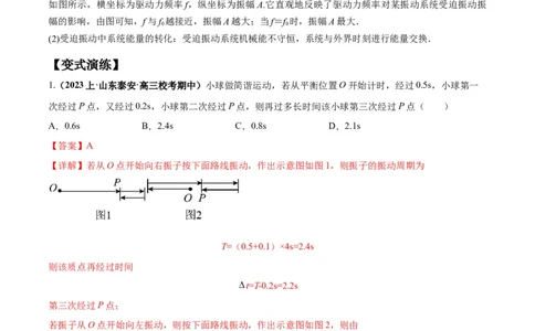 专题09机械振动机械波（解析版）_04高考物理_新高考复习资料_2024新高考复习资料_二轮复习资料_2024年高考物理二轮热点题型归纳与变式演练（新高考通用）_答案解析版