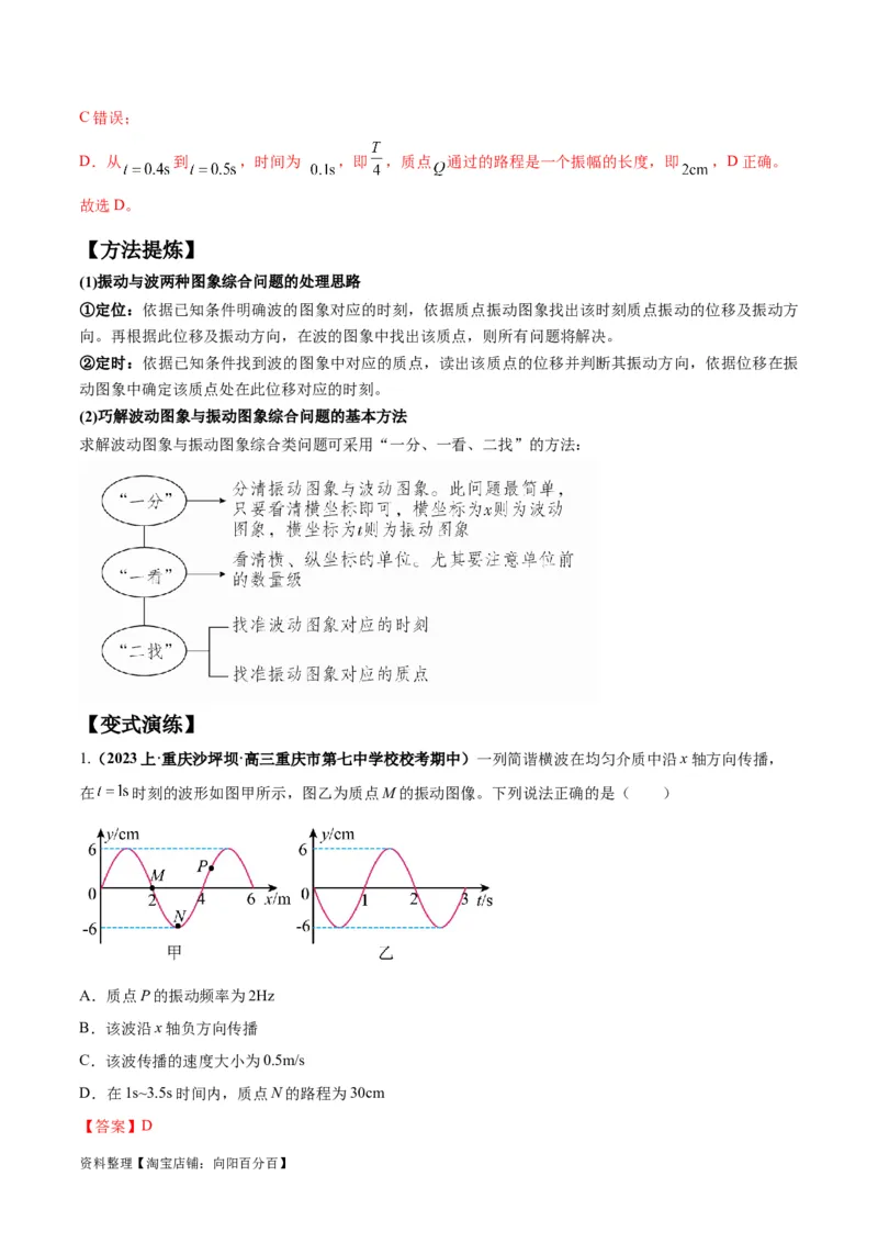 专题09机械振动机械波（解析版）_04高考物理_新高考复习资料_2024新高考复习资料_二轮复习资料_2024年高考物理二轮热点题型归纳与变式演练（新高考通用）_答案解析版