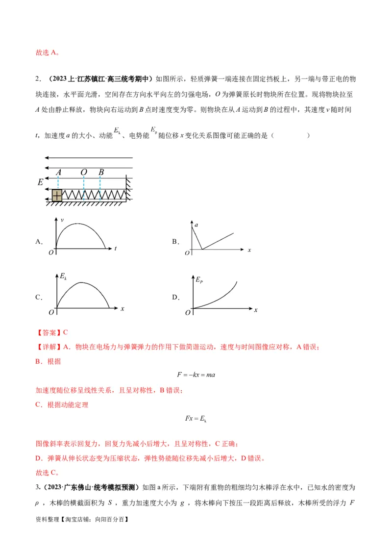 专题09机械振动机械波（解析版）_04高考物理_新高考复习资料_2024新高考复习资料_二轮复习资料_2024年高考物理二轮热点题型归纳与变式演练（新高考通用）_答案解析版