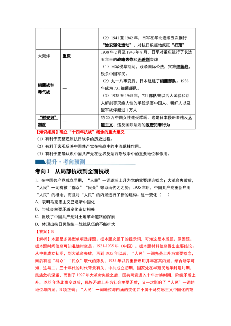 第20讲中华民族的抗日战争（解析版）_07高考历史_新高考复习资料_2024年新高考复习资料_一轮复习资料_完2024年高考历史一轮复习讲练测(课件+讲义+练习)（新高考）_讲义+练习_260