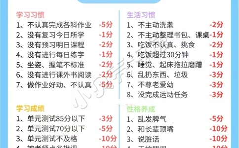 新积分表(1)_小学1-6年级常用的上册资源汇总_一年级上册资料