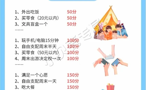 新积分表(1)_小学1-6年级常用的上册资源汇总_一年级上册资料