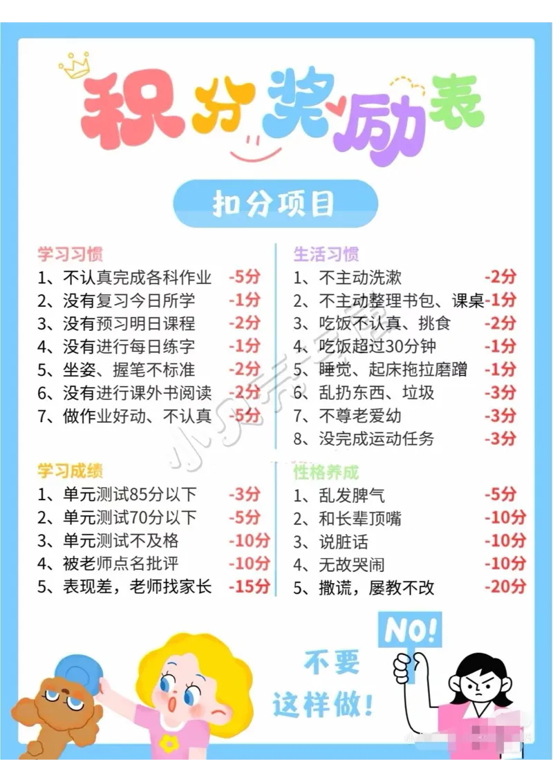 新积分表(1)_小学1-6年级常用的上册资源汇总_一年级上册资料