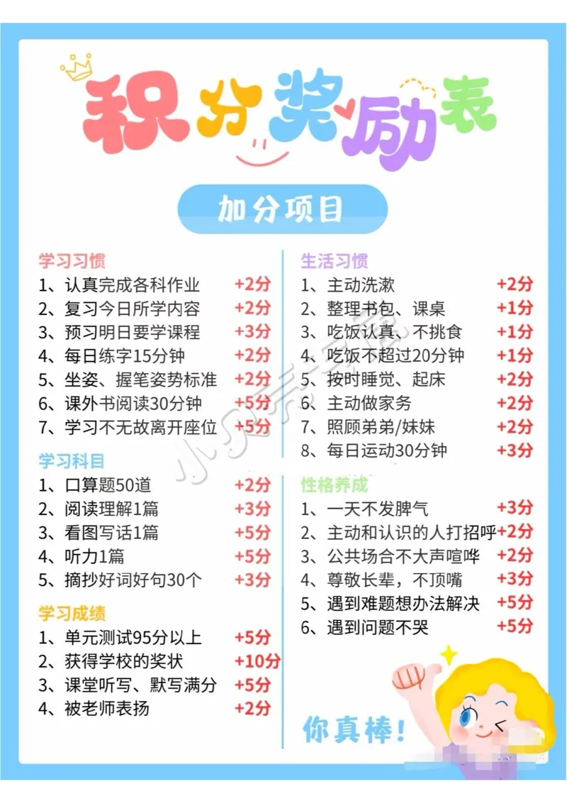 新积分表(1)_小学1-6年级常用的上册资源汇总_一年级上册资料