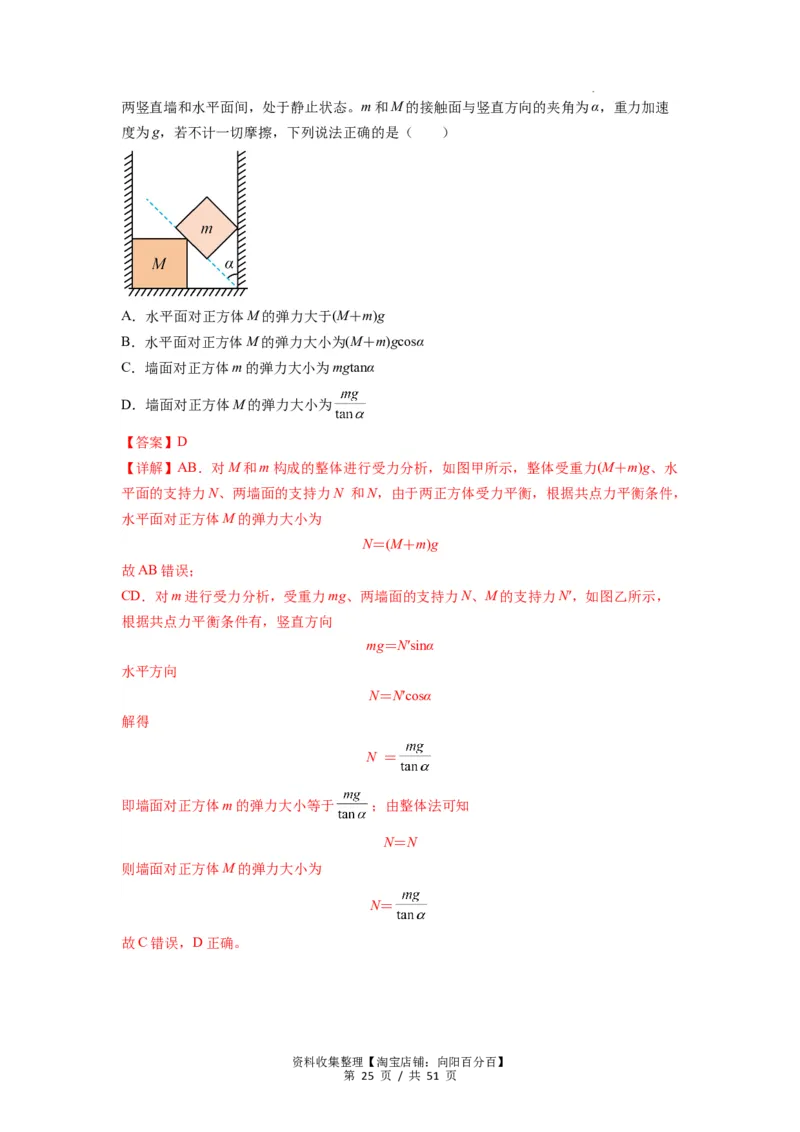 专题04受力分析与共点力的平衡（解析版）_04高考物理_新高考复习资料_2024新高考复习资料_一轮复习资料_完2024届高考物理一轮复习热点题型归类训练_专题04受力分析与共点力的平衡
