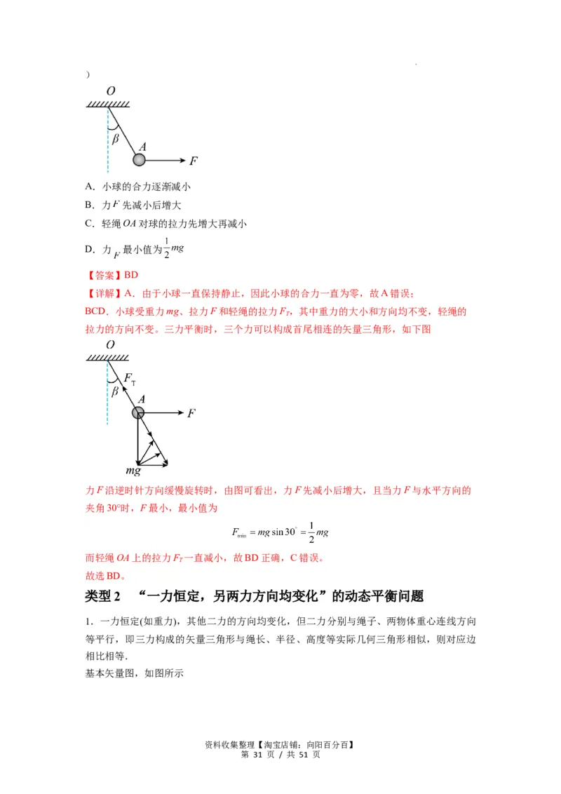 专题04受力分析与共点力的平衡（解析版）_04高考物理_新高考复习资料_2024新高考复习资料_一轮复习资料_完2024届高考物理一轮复习热点题型归类训练_专题04受力分析与共点力的平衡