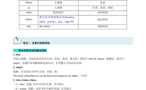 第23讲定语从句（核心考点精讲精练）（原卷版）-备战2024年高考英语一轮复习考点帮（全国通用）_03高考英语_通用版（老高考）复习资料_2024年复习资料_第二部分语法