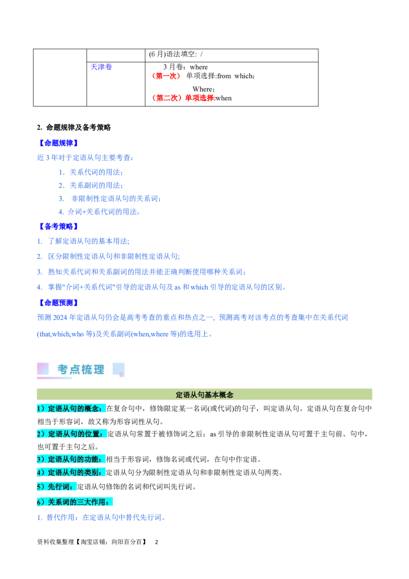 第23讲定语从句（核心考点精讲精练）（原卷版）-备战2024年高考英语一轮复习考点帮（全国通用）_03高考英语_通用版（老高考）复习资料_2024年复习资料_第二部分语法