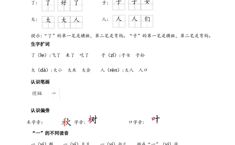 第五单元核心考点清单_25秋1-6年级语文上册课件教案_25秋统编版语文一年级上册_统编版语文一年级上册教学资源包（25秋七彩课堂）_5.第五单元_单元复习_第五单元知识小结
