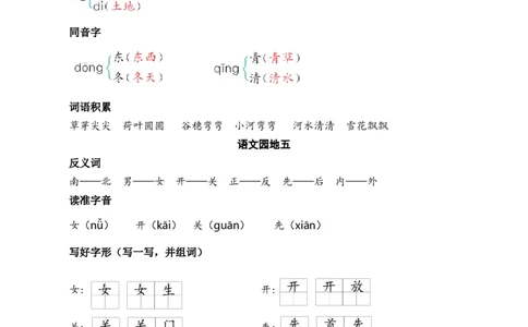 第五单元核心考点清单_25秋1-6年级语文上册课件教案_25秋统编版语文一年级上册_统编版语文一年级上册教学资源包（25秋七彩课堂）_5.第五单元_单元复习_第五单元知识小结