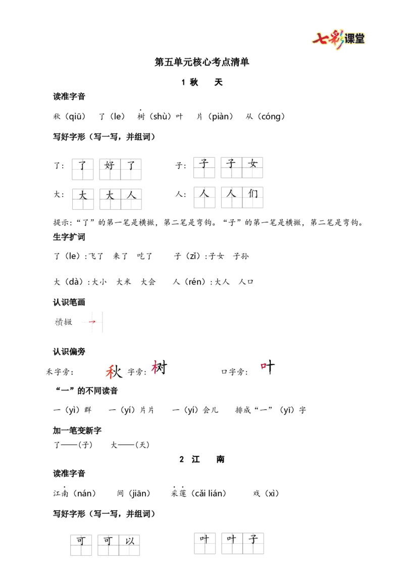 第五单元核心考点清单_25秋1-6年级语文上册课件教案_25秋统编版语文一年级上册_统编版语文一年级上册教学资源包（25秋七彩课堂）_5.第五单元_单元复习_第五单元知识小结
