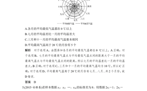第2讲　用样本估计总体_02高考数学_新高考复习资料_2022年新高考资料_2022年一轮复习各版本_1.新高考2022年高考数学一轮复习_2022届高考数学一轮复习讲义（新高考版）_第十一章
