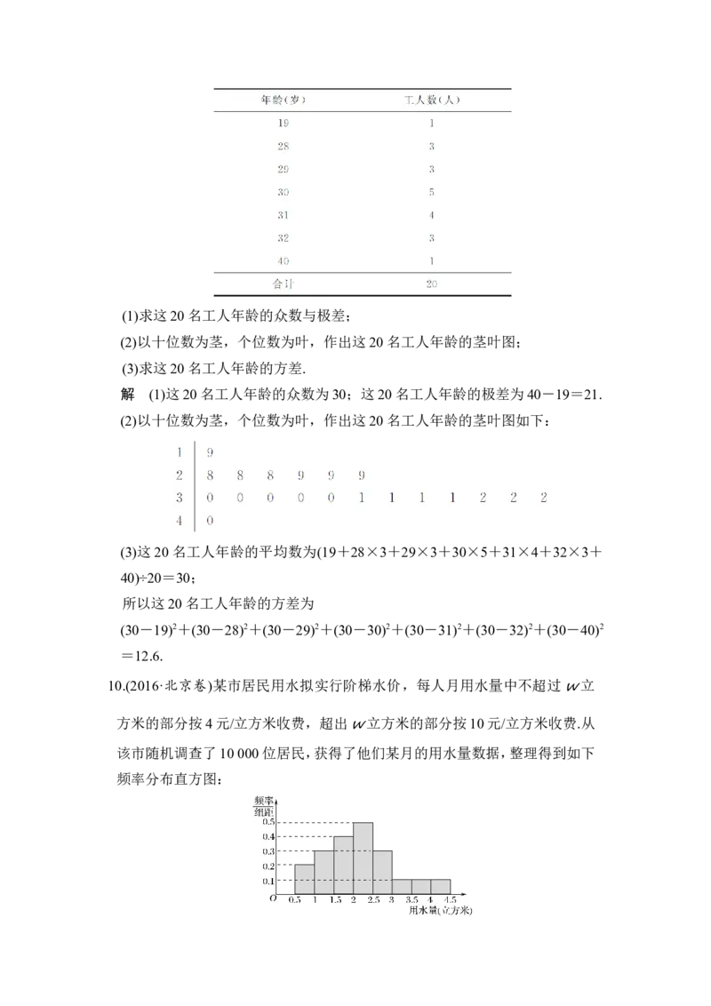 第2讲　用样本估计总体_02高考数学_新高考复习资料_2022年新高考资料_2022年一轮复习各版本_1.新高考2022年高考数学一轮复习_2022届高考数学一轮复习讲义（新高考版）_第十一章