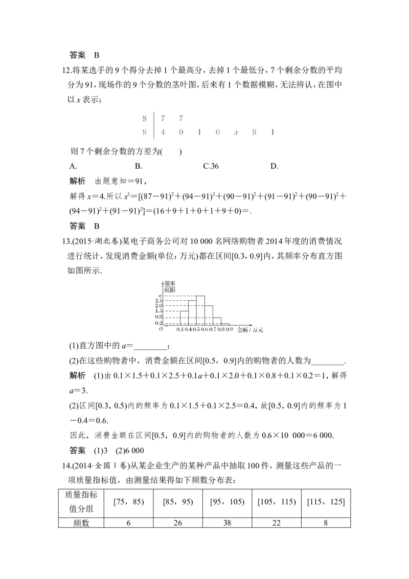 第2讲　用样本估计总体_02高考数学_新高考复习资料_2022年新高考资料_2022年一轮复习各版本_1.新高考2022年高考数学一轮复习_2022届高考数学一轮复习讲义（新高考版）_第十一章
