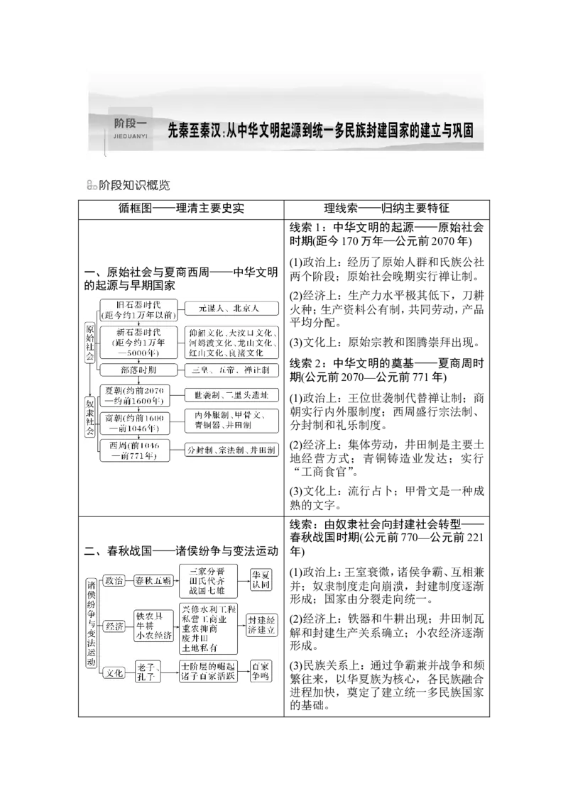 第1讲　中华文明的起源与早期国家_07高考历史_2024年新高考资料_1.2024一轮复习_2024年高考历史一轮复习讲义（部编版）_赠1套word版补充习题库_word版题库阶段1