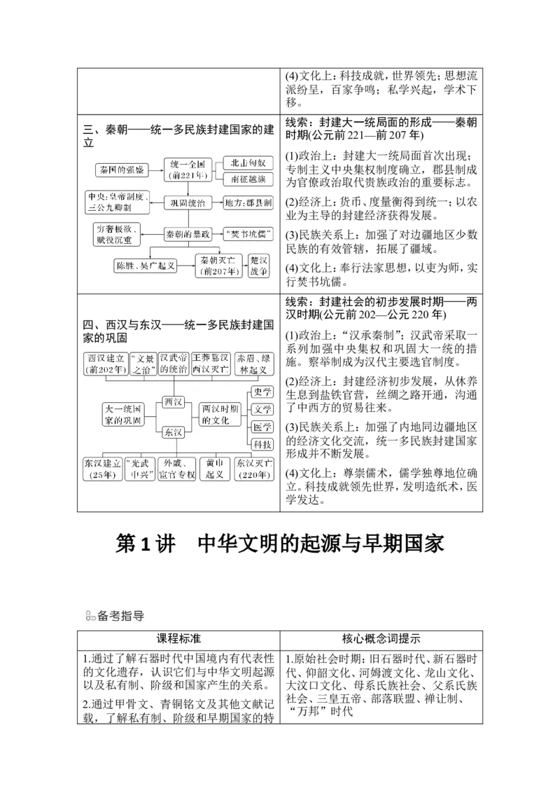 第1讲　中华文明的起源与早期国家_07高考历史_2024年新高考资料_1.2024一轮复习_2024年高考历史一轮复习讲义（部编版）_赠1套word版补充习题库_word版题库阶段1