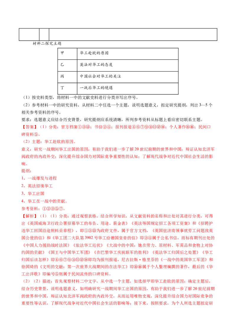 第28讲第一次世界大战与战后国际秩序（练习）（解析版）_07高考历史_2025年新高考资料_一轮复习_2025年高考历史一轮复习讲练测（新教材新高考）（完结）_讲义+练习