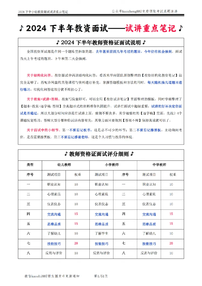 2024下面试&mdash;教案试讲模板_初中物理教资面试_03初中物理逐字稿